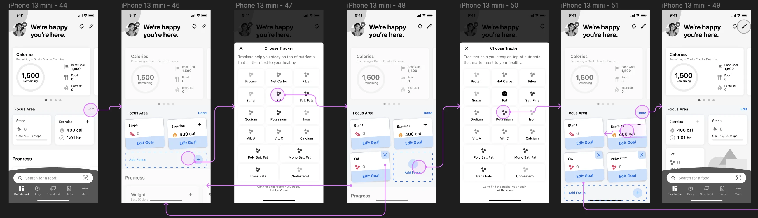 Focus area concept — dedicated nutrient tracking zone